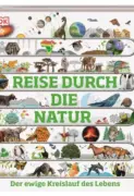 Tim Harris: Reise durch die Natur
